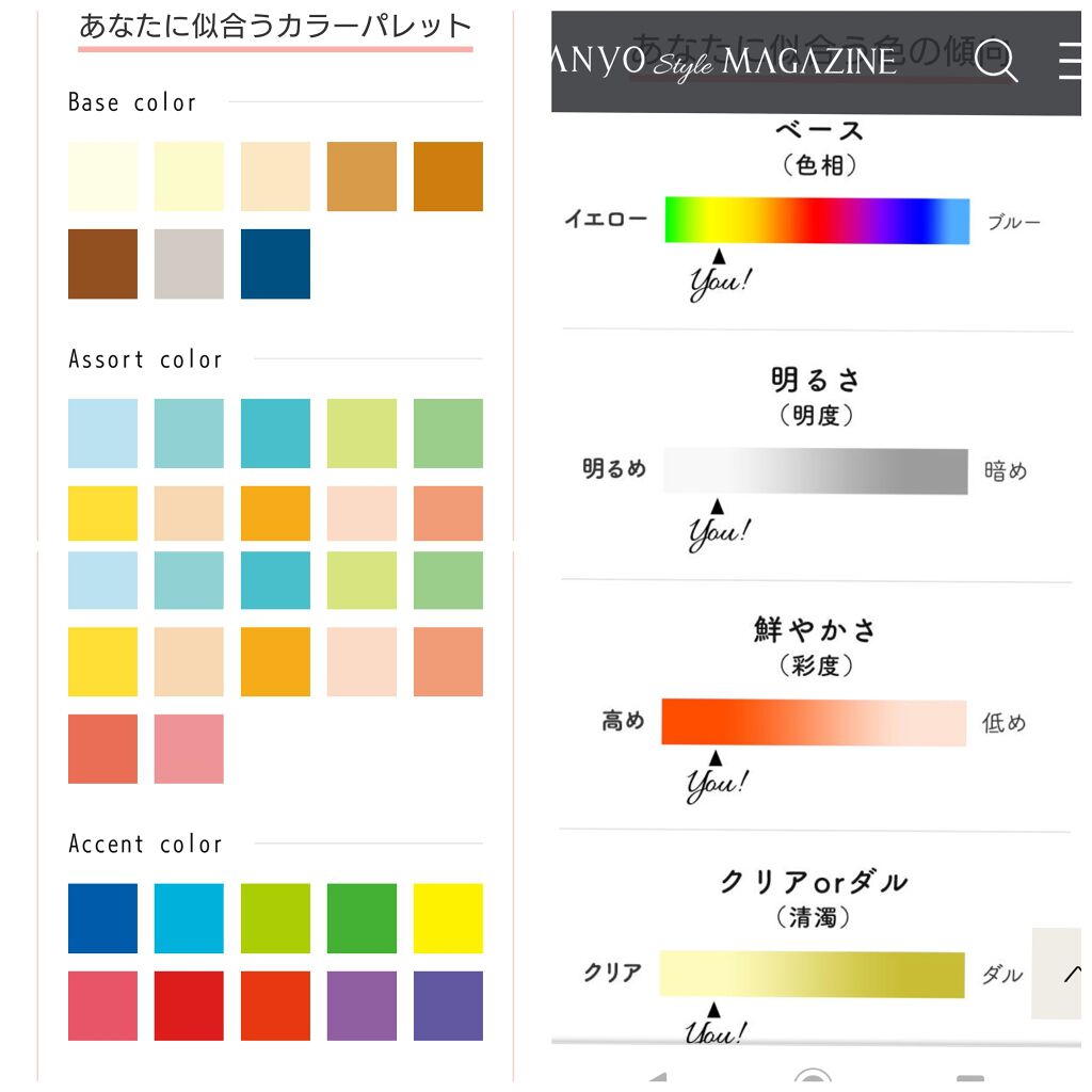 パーソナルカラー診断/Visée/その他を使ったクチコミ(2枚目)