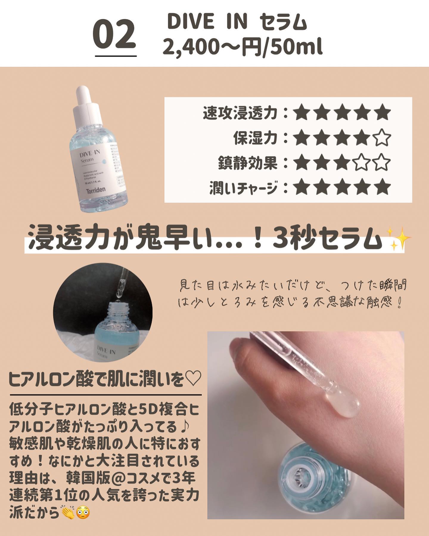 を使ったクチコミ（3枚目）