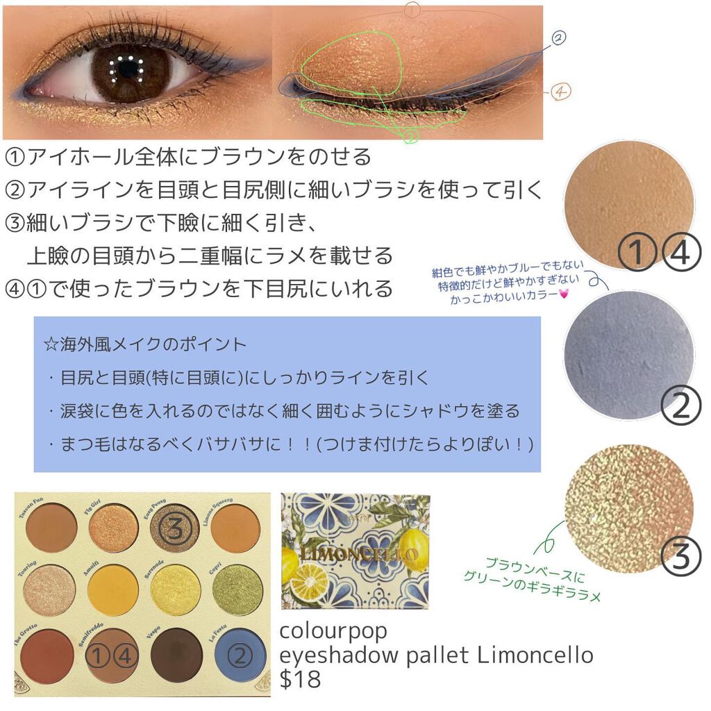 Limoncello Eyeshadow Palette/ColourPop/アイシャドウパレットを使ったクチコミ（2枚目）