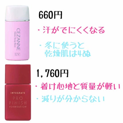 皮脂テカリ防止下地/CEZANNE/化粧下地を使ったクチコミ(2枚目)