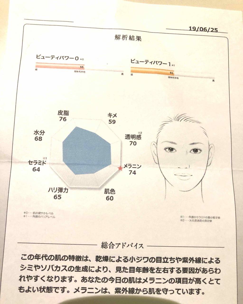 ベースケア エッセンス <土台美容液>/SOFINA iP/美容液を使ったクチコミ(2枚目)