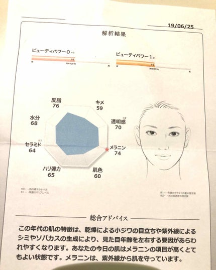 ベースケア エッセンス <土台美容液>/SOFINA iP/美容液を使ったクチコミ(2枚目)