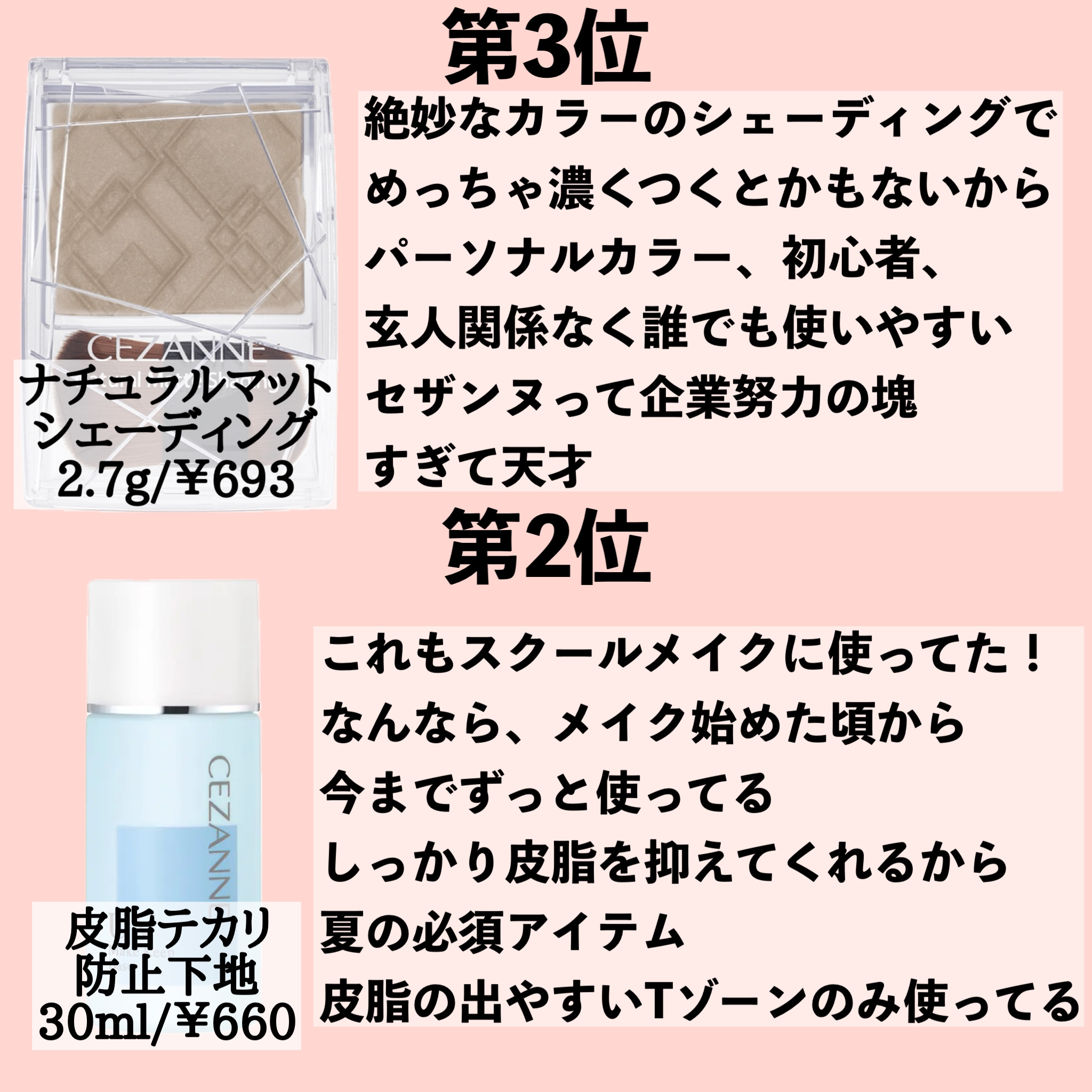 皮脂テカリ防止下地/CEZANNE/化粧下地を使ったクチコミ（3枚目）