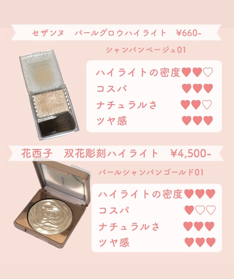 パールグロウハイライト/CEZANNE/パウダーハイライトを使ったクチコミ（2枚目）