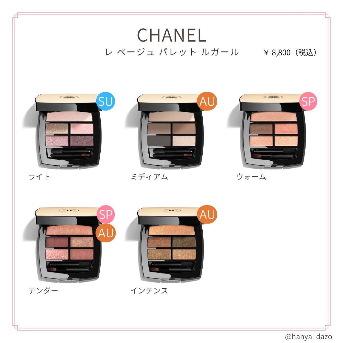 レ ベージュ パレット ルガール｜CHANELの口コミ - 皆さんこんにちは
