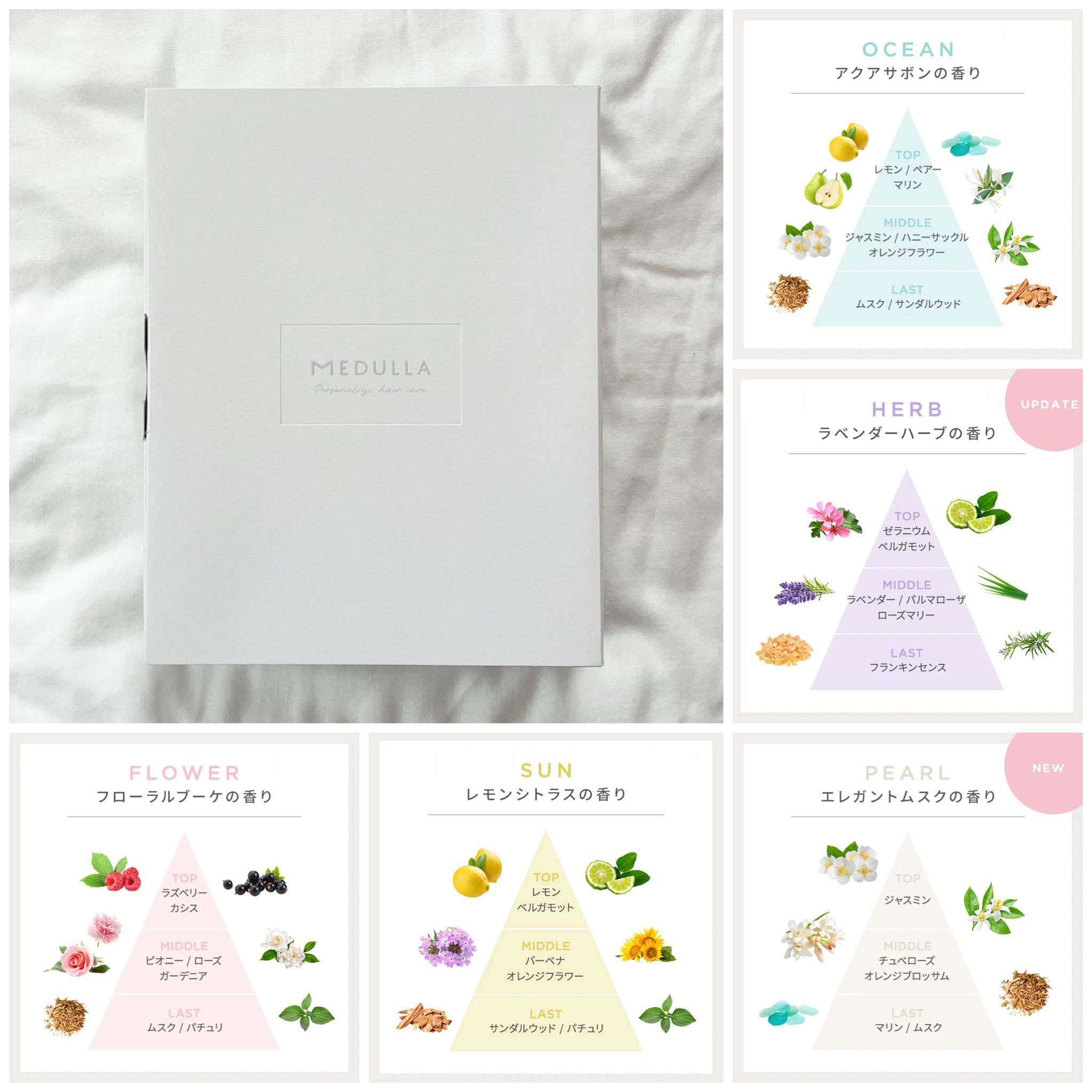 SHAMPOO & REPAIR/MEDULLA/市販シャンプーを使ったクチコミ（3枚目）