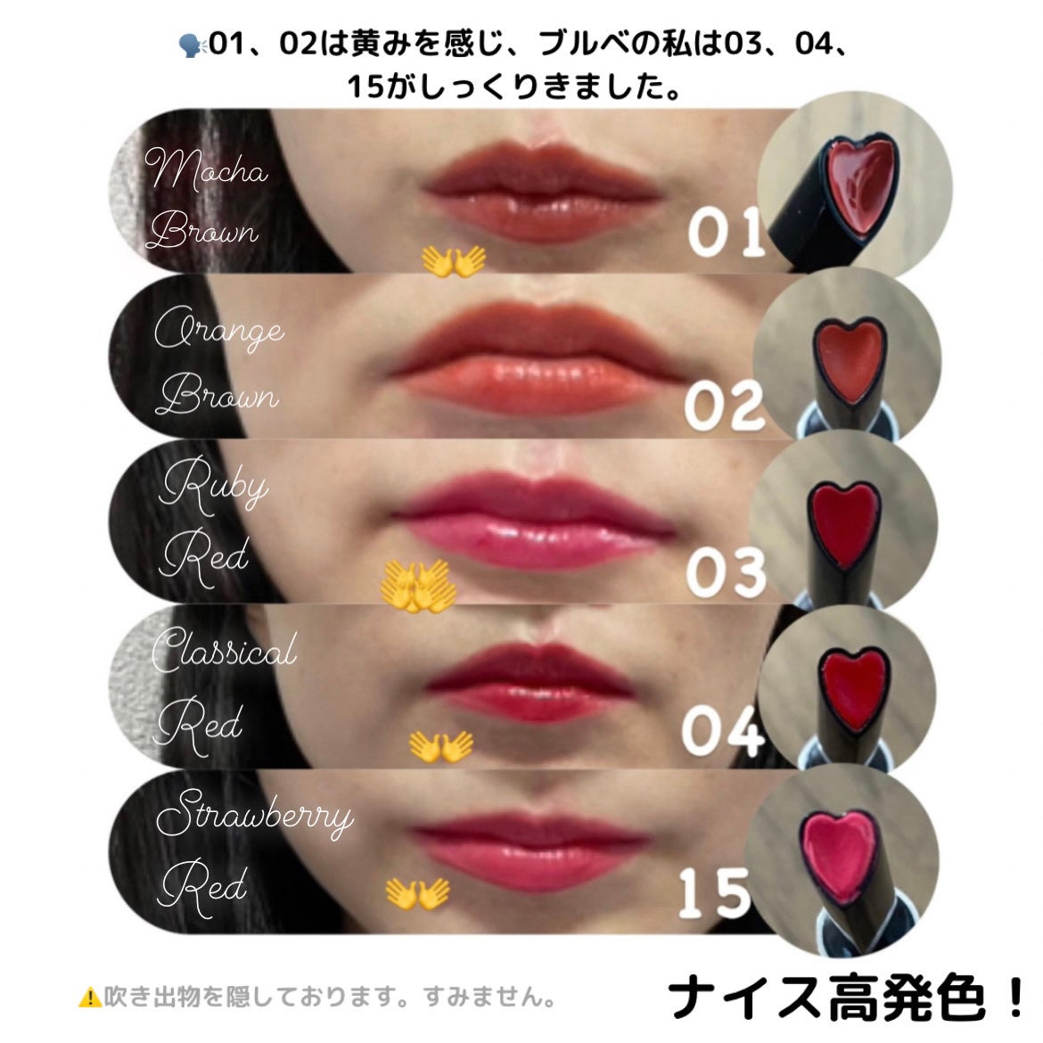 KissLu Lip/Today’s Cosme/口紅を使ったクチコミ(2枚目)