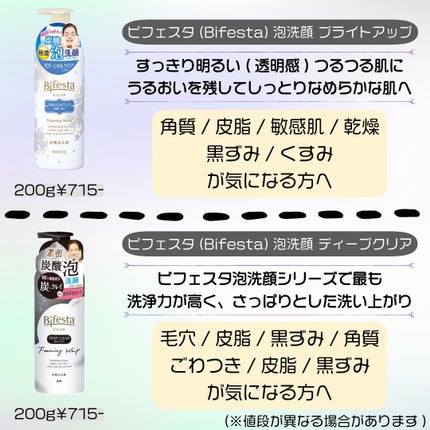 ロゼット洗顔パスタ 海泥スムース/ロゼット/洗顔フォームを使ったクチコミ(3枚目)