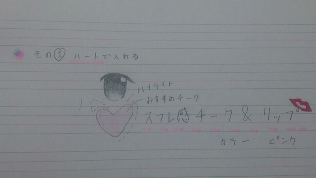 グロウフルールチークス/キャンメイク/パウダーチークを使ったクチコミ(2枚目)