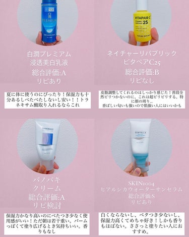 アイボンＷビタミン（医薬品）/小林製薬/その他を使ったクチコミ（3枚目）