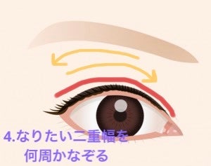 オリシキ アイリッドスキンフィルム		/D-UP/二重まぶた用アイテムを使ったクチコミ(5枚目)
