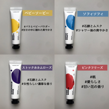 シグネチャーパフュームハンドクリームミニチュアギフトセット/DUFT&DOFT/ハンドクリームを使ったクチコミ(2枚目)