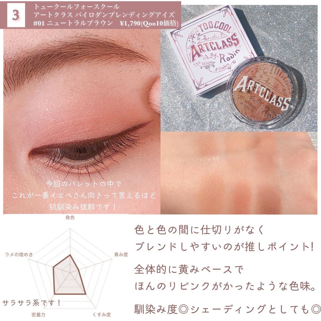 マイフェイブムードアイパレット 9カラー/HOLIKA HOLIKA/アイシャドウパレットを使ったクチコミ(5枚目)