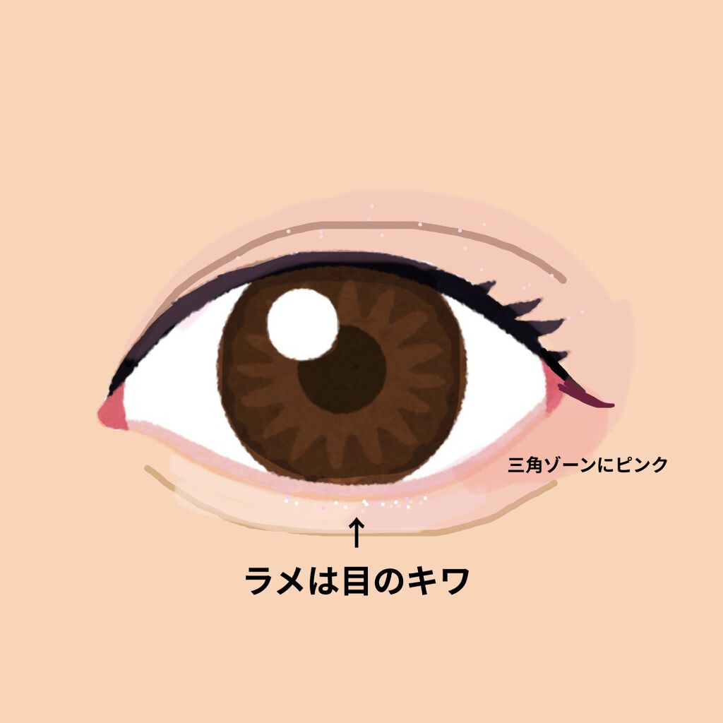 アイクリームプライマー/キャンメイク/アイシャドウベースを使ったクチコミ（2枚目）