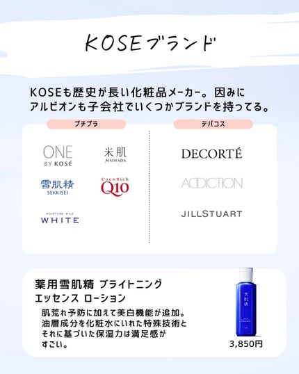 とまと村長@化粧品研究者 on LIPS 「化粧品会社と化粧品ブランドの関係性について!1年半くらい前に更..」(4枚目)