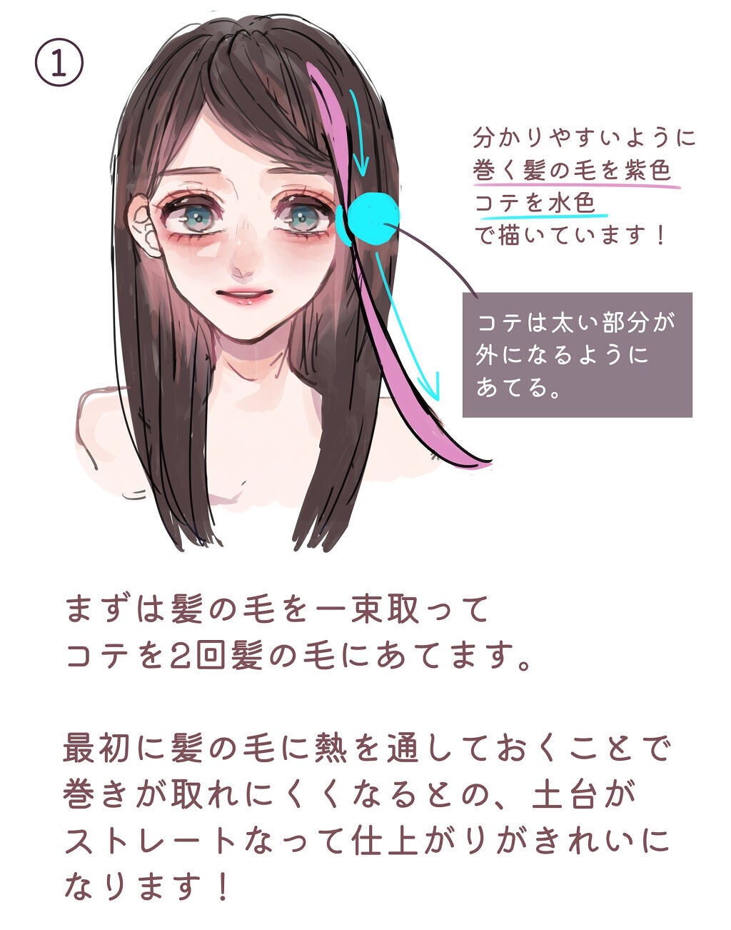 LAVIEL カールアイロン|LAVIELの口コミ - \イラスト徹底解説