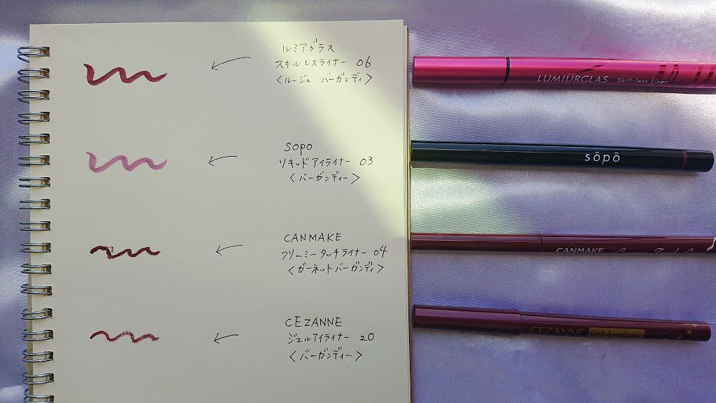 ジェルアイライナー/CEZANNE/ジェルアイライナーを使ったクチコミ（2枚目）