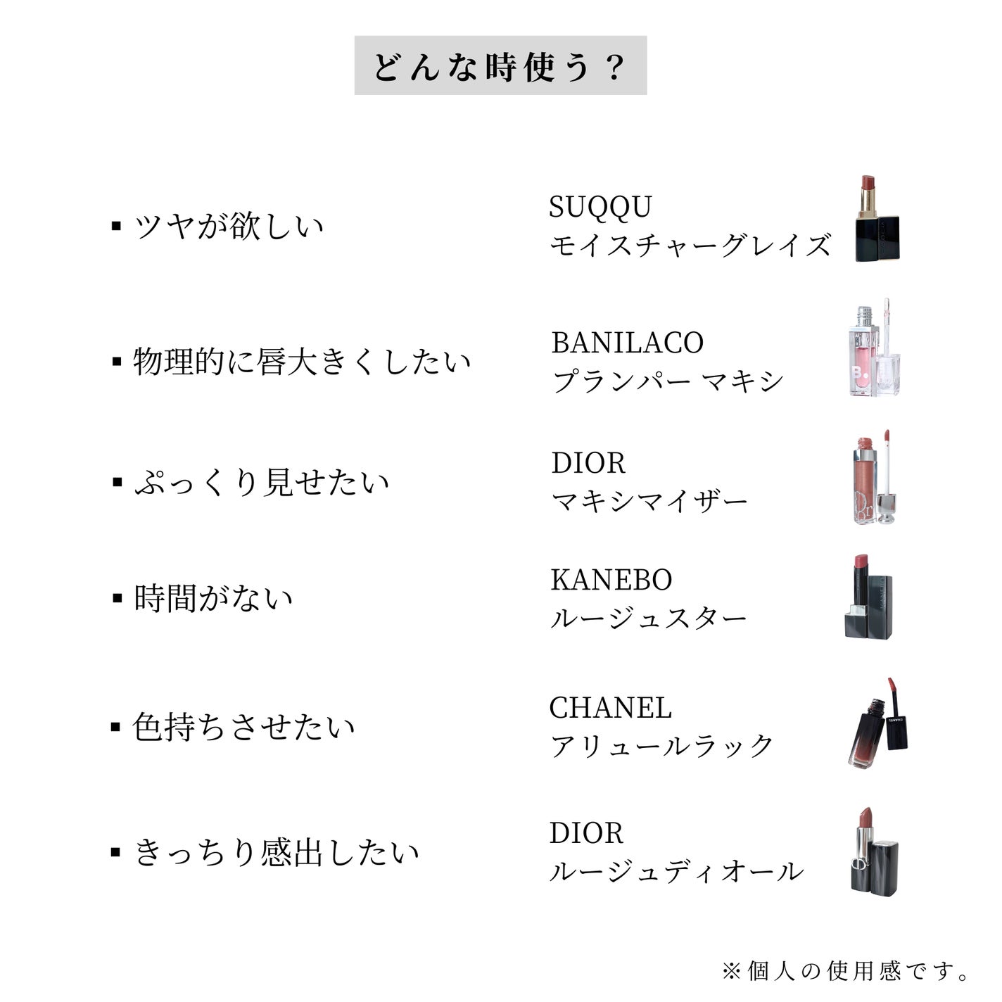 ルージュ アリュール ラック/CHANEL/口紅を使ったクチコミ(9枚目)