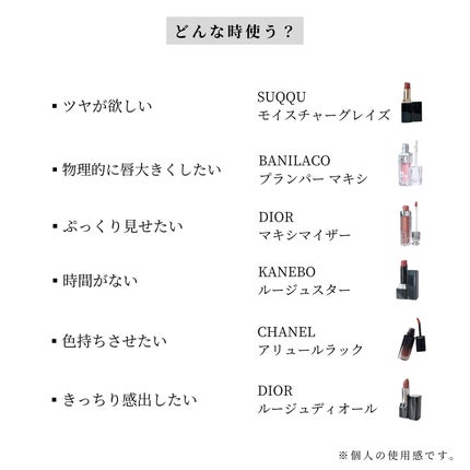 ルージュ アリュール ラック/CHANEL/口紅を使ったクチコミ(9枚目)