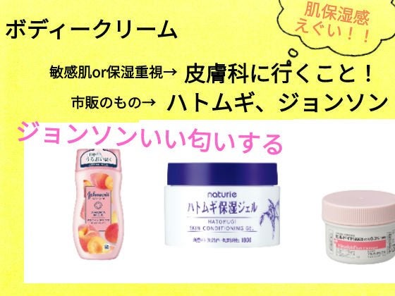 ボディ スムーザー /ハウス オブ ローゼ/ボディスクラブを使ったクチコミ(7枚目)