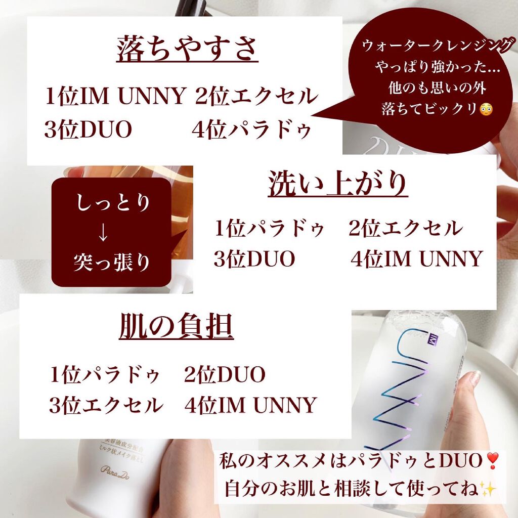 スキンケアクレンジング/パラドゥ/ミルククレンジングを使ったクチコミ(10枚目)