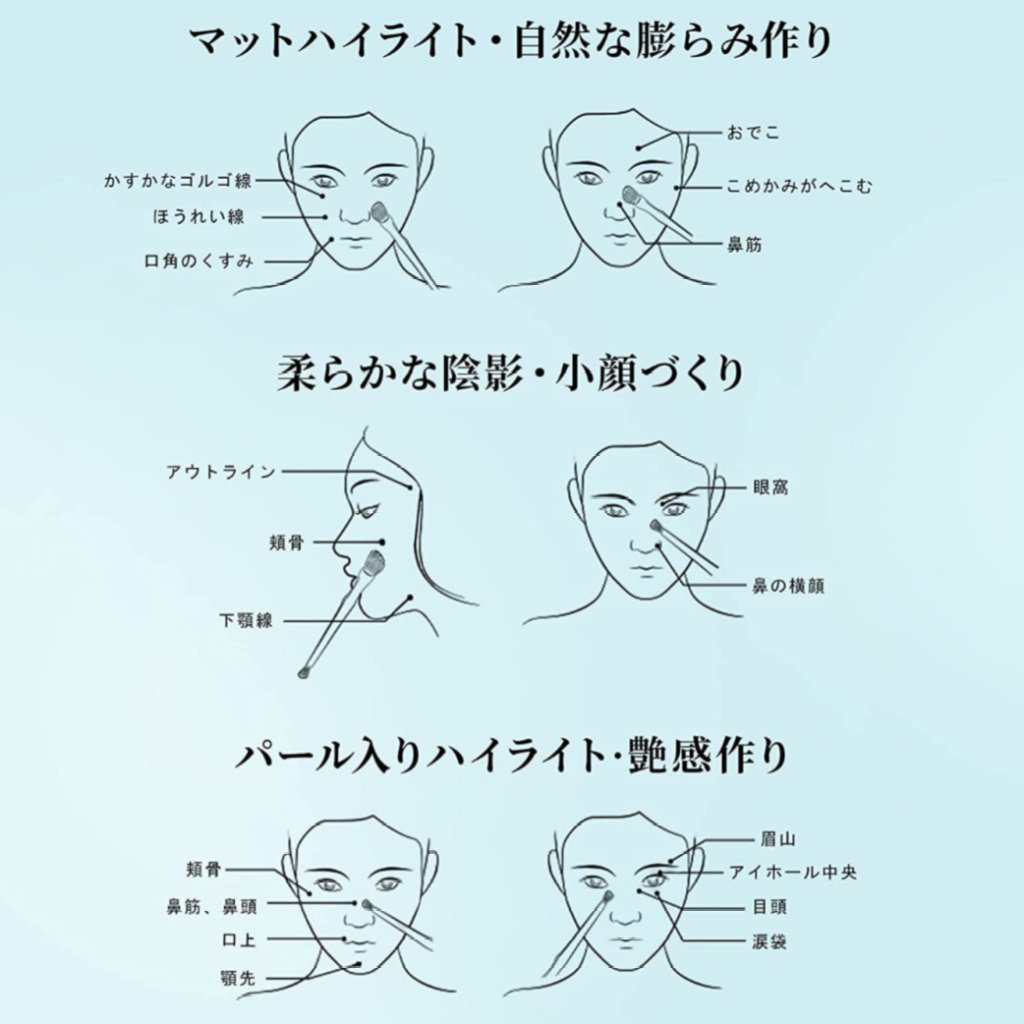 ハイライトシェーディングパレット/TIMAGE/パウダーハイライトを使ったクチコミ（3枚目）