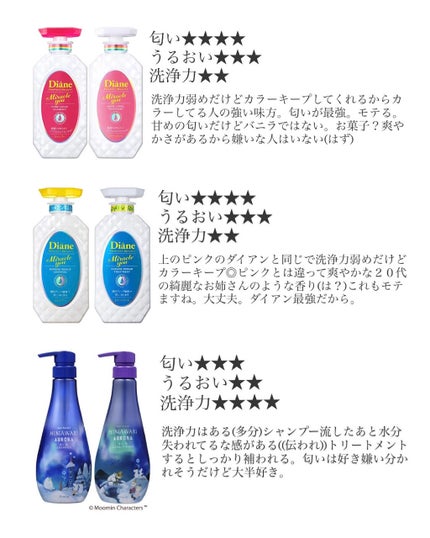モイスチュア シャンプー/コンディショナー EX/MACHERIE/市販シャンプーを使ったクチコミ(2枚目)