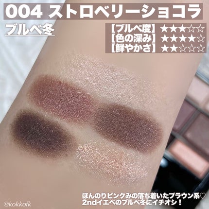 One & Only Kristin/Hapa kristin/カラーコンタクトレンズを使ったクチコミ(4枚目)