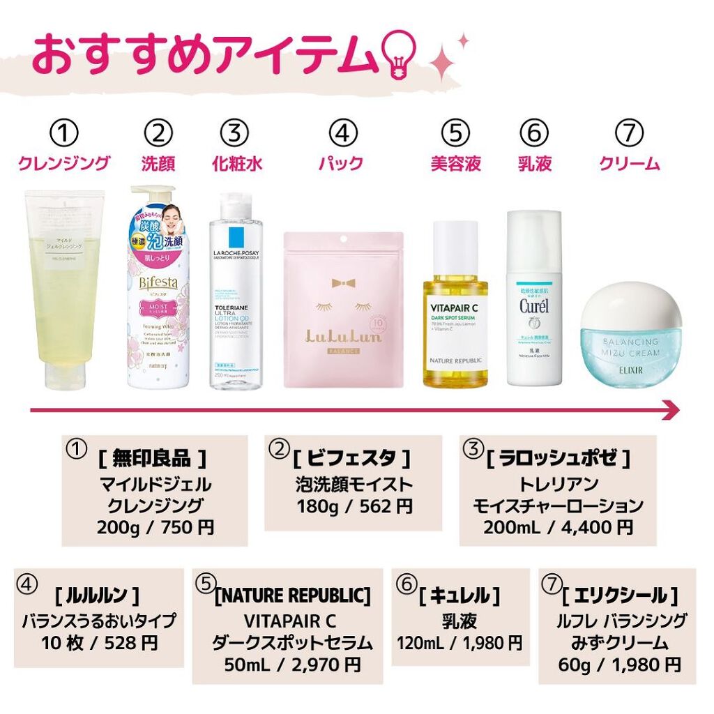 ããð·beauty kitchen on LIPS ããèã¿ã€ãå¥ïŒã¹ãã³ã±ã¢ã®æé â
ãèã¿ã€ãã«ãã£ãŠã¹ãã³ã±ã¢ã®..ãïŒ10æç®ïŒ