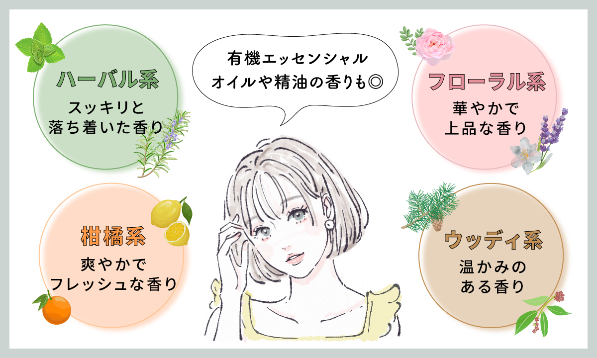 柑橘系は爽やかでフレッシュな香り。ハーバル系はスッキリと落ち着いた香り。フローラル系は華やかで上品な香り。ウッディ系は温かみのある香り。有機エッセンシャルオイルや精油の香りもおすすめ。