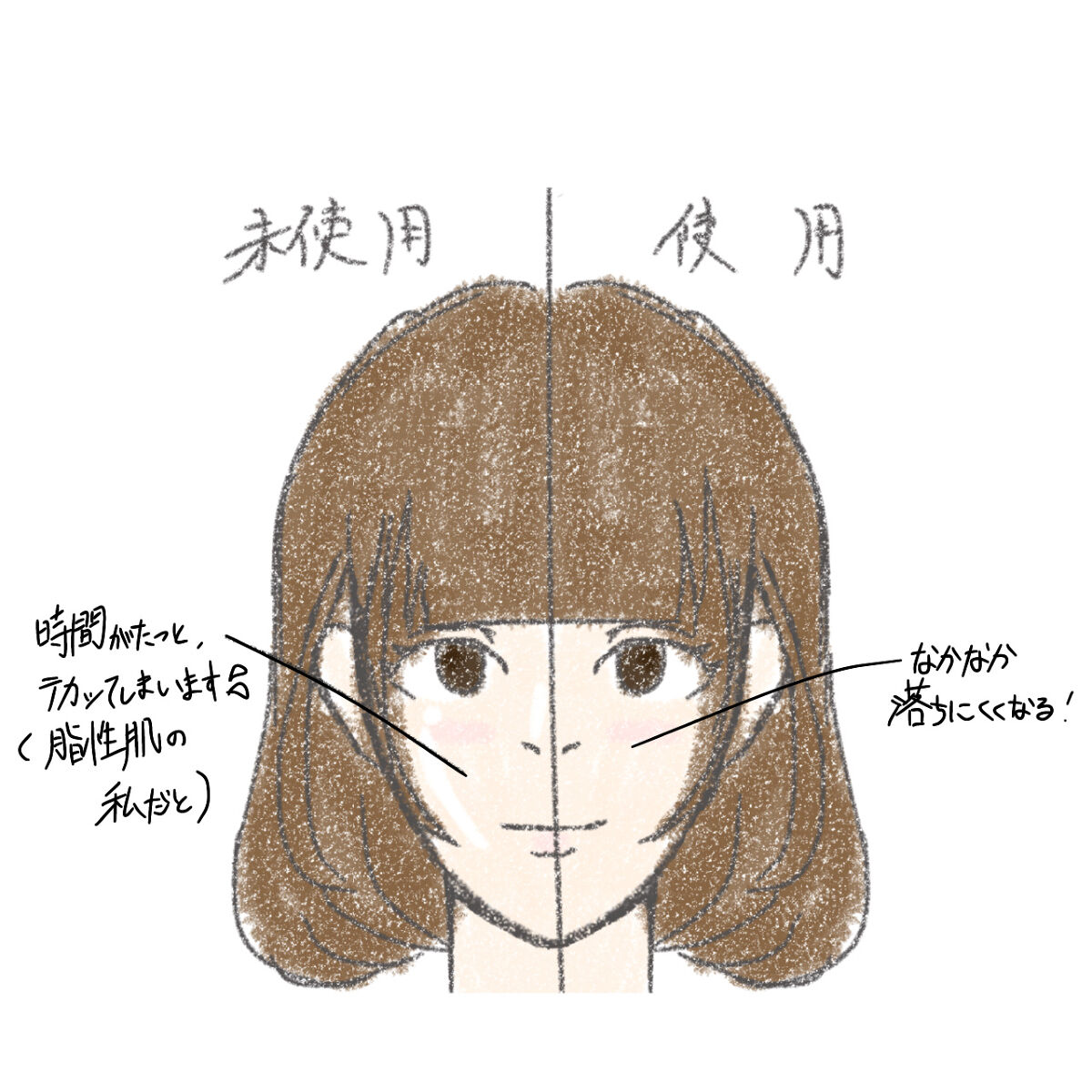 を使ったクチコミ（3枚目）