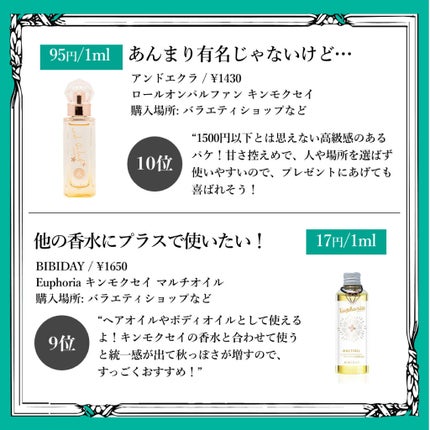 舞妓夢コロン/京都舞妓コスメ/香水(レディース)を使ったクチコミ(2枚目)