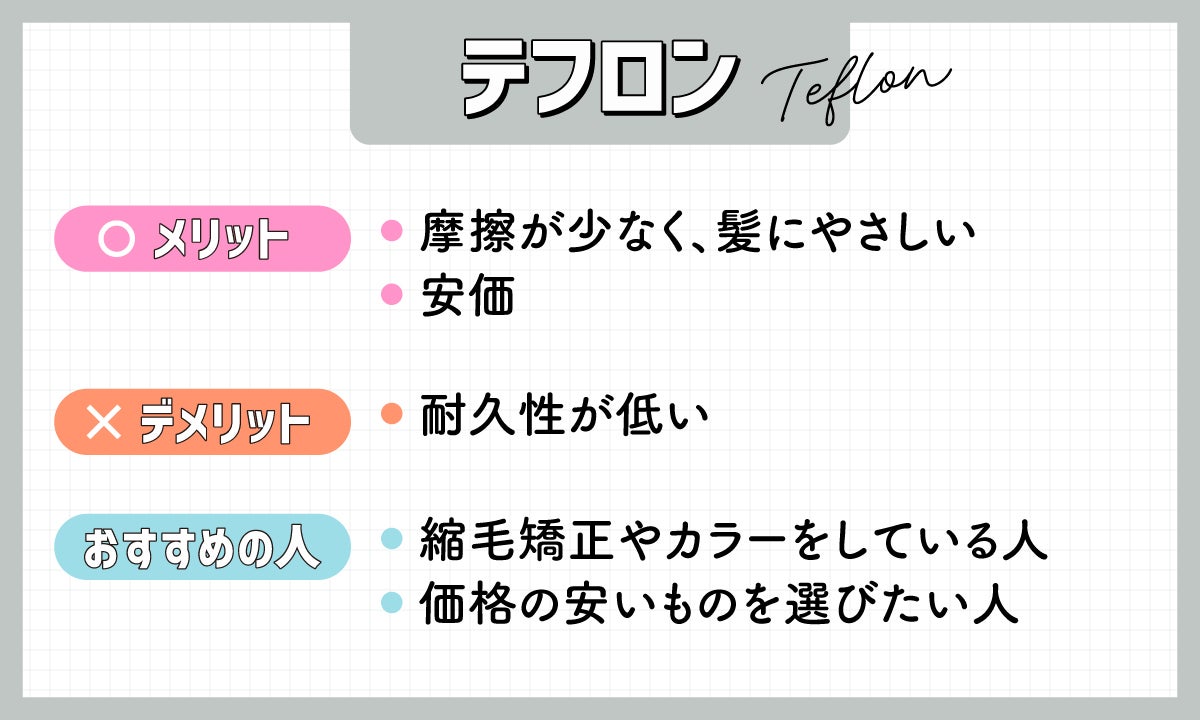 テフロンは、髪へのダメージが少なく済むのがメリット。なるべく価格をおさえて、髪をいたわれるカールアイロン・コテを探している人におすすめです。