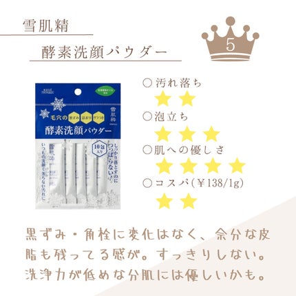 DETクリア ブライト&ピール フルーツ酵素パウダーウォッシュ/Detclear/洗顔パウダーを使ったクチコミ(6枚目)