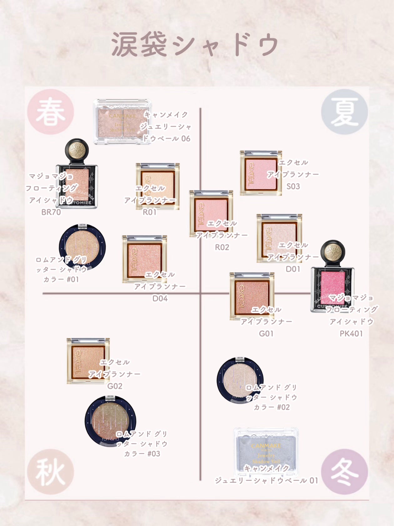 シャドーカスタマイズ/MAJOLICA MAJORCA/単色アイシャドウを使ったクチコミ(3枚目)