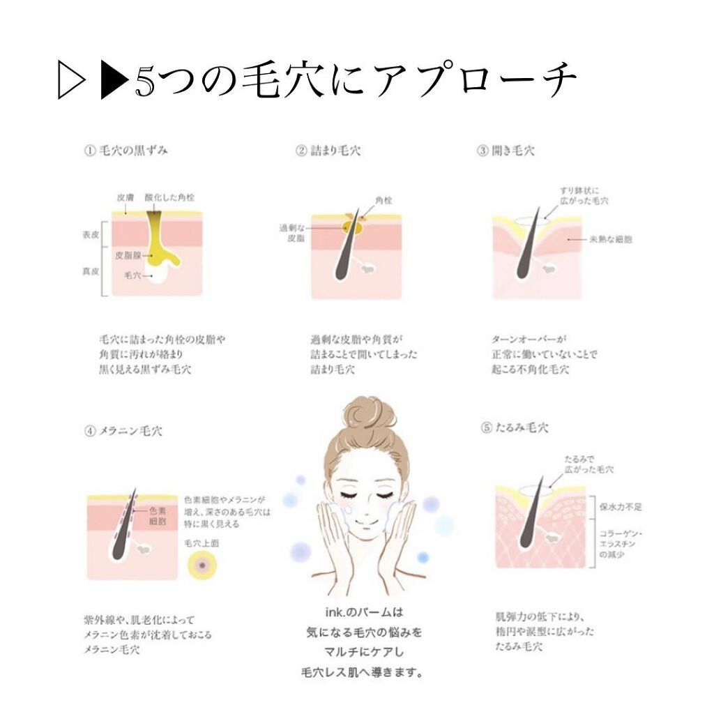 クレンジングバーム/ink./クレンジングバームを使ったクチコミ(3枚目)