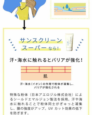 オルビス サンスクリーン(R)スーパーのクチコミ「オルビスのジェル状日焼け止めです
50g1620円
⭐️⭐︎⭐︎⭐︎⭐︎
最近オルビス製品にハ.....」（2枚目）