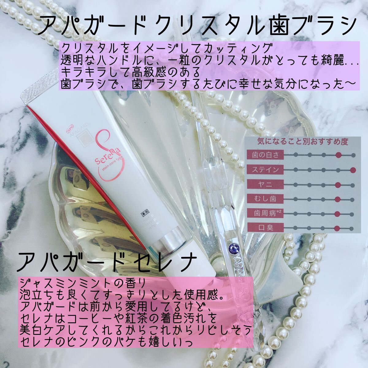 アパガードセレナ/アパガード/歯磨き粉を使ったクチコミ(2枚目)