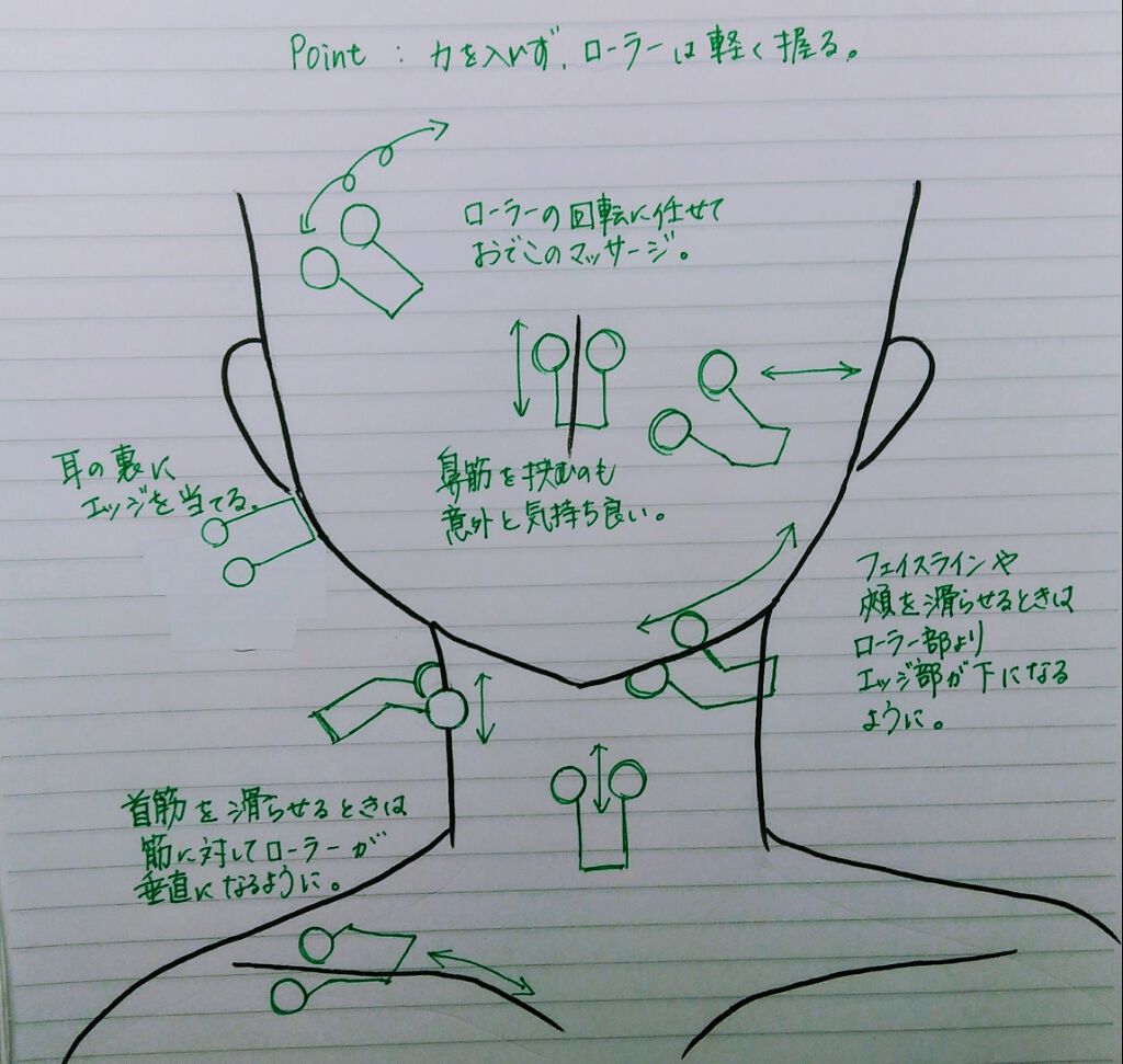 コリほぐしローラー フェイス/コジット/その他スキンケアグッズを使ったクチコミ（3枚目）