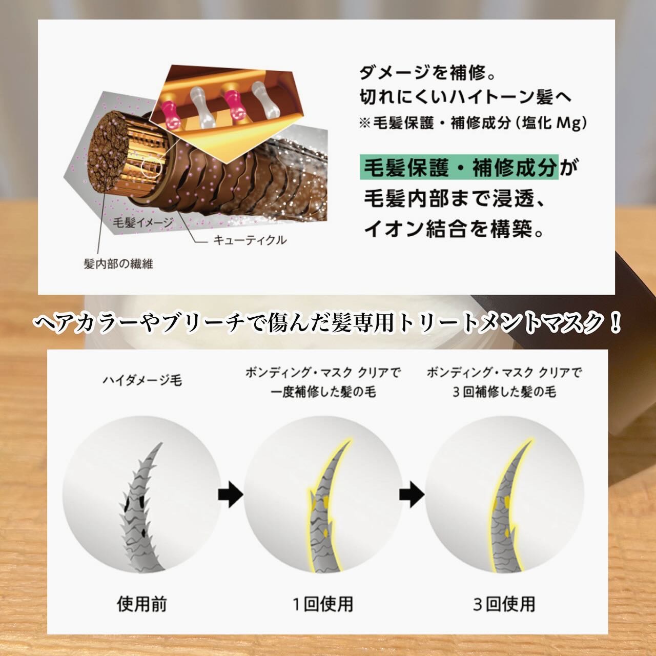 ボンディング・マスク クリア/got2b/ヘアマスク・ヘアパックを使ったクチコミ（2枚目）