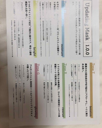 Updating Mask 1.0.0 Type B(透明感)/bright 1セット5枚入り/meol/シートマスク・パックを使ったクチコミ(4枚目)