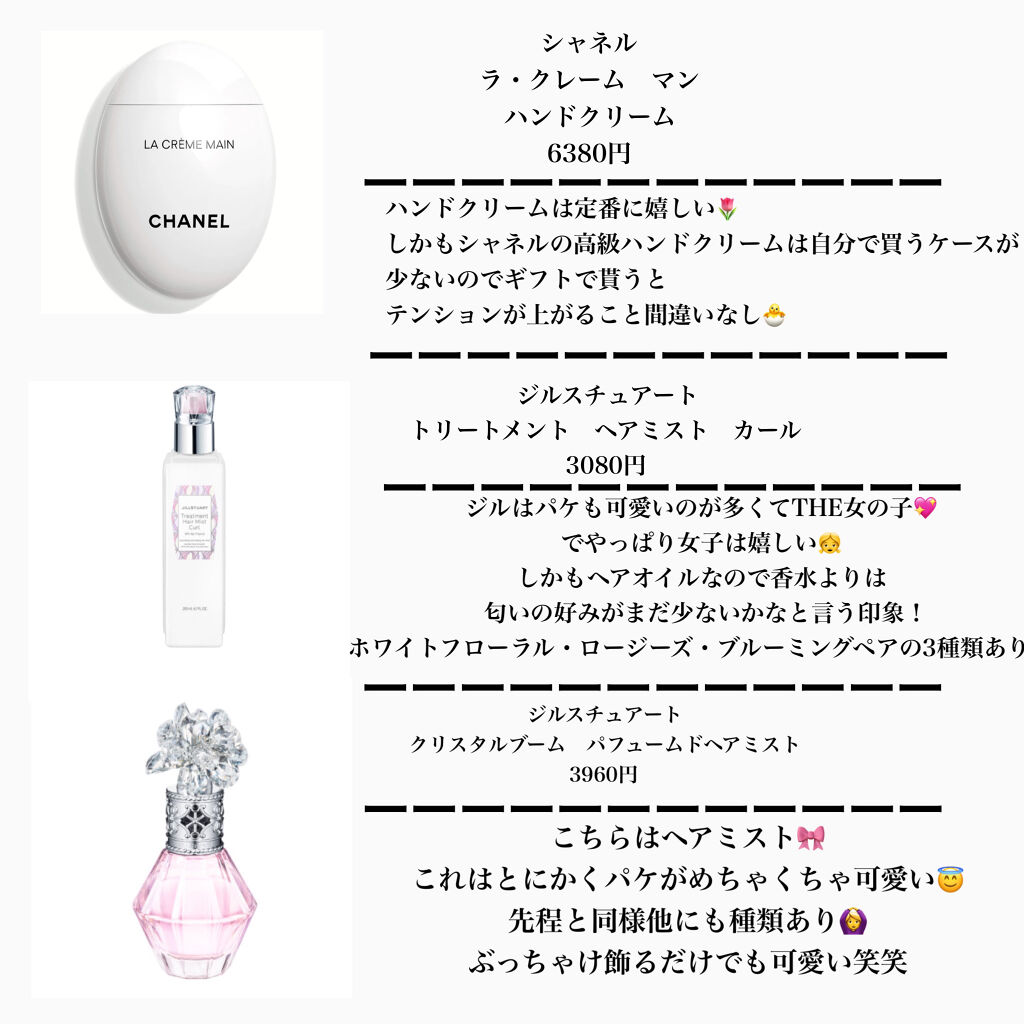 【旧】ミス ディオール ヘア ミスト/Dior/ヘアミストを使ったクチコミ（2枚目）