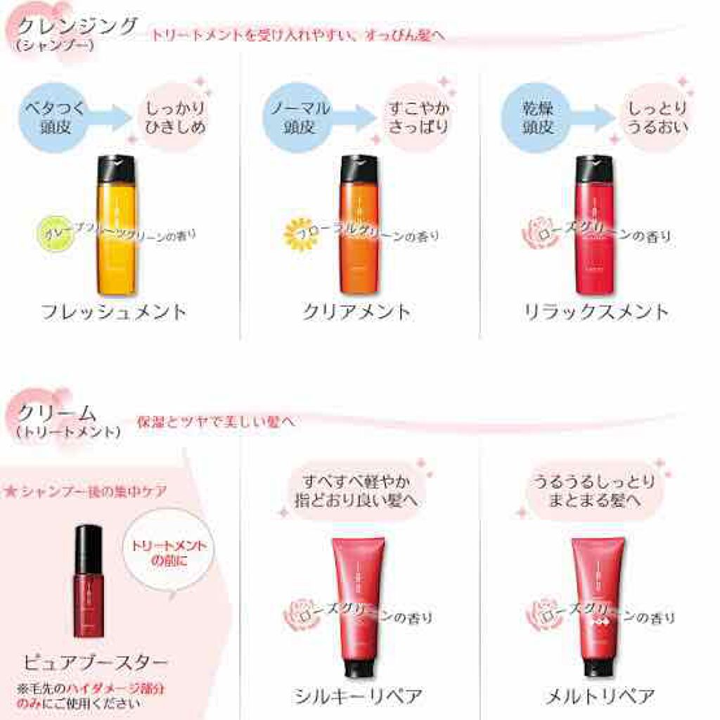 イオ クレンジング リラックスメント シャンプー/LebeL/サロンシャンプーを使ったクチコミ(2枚目)