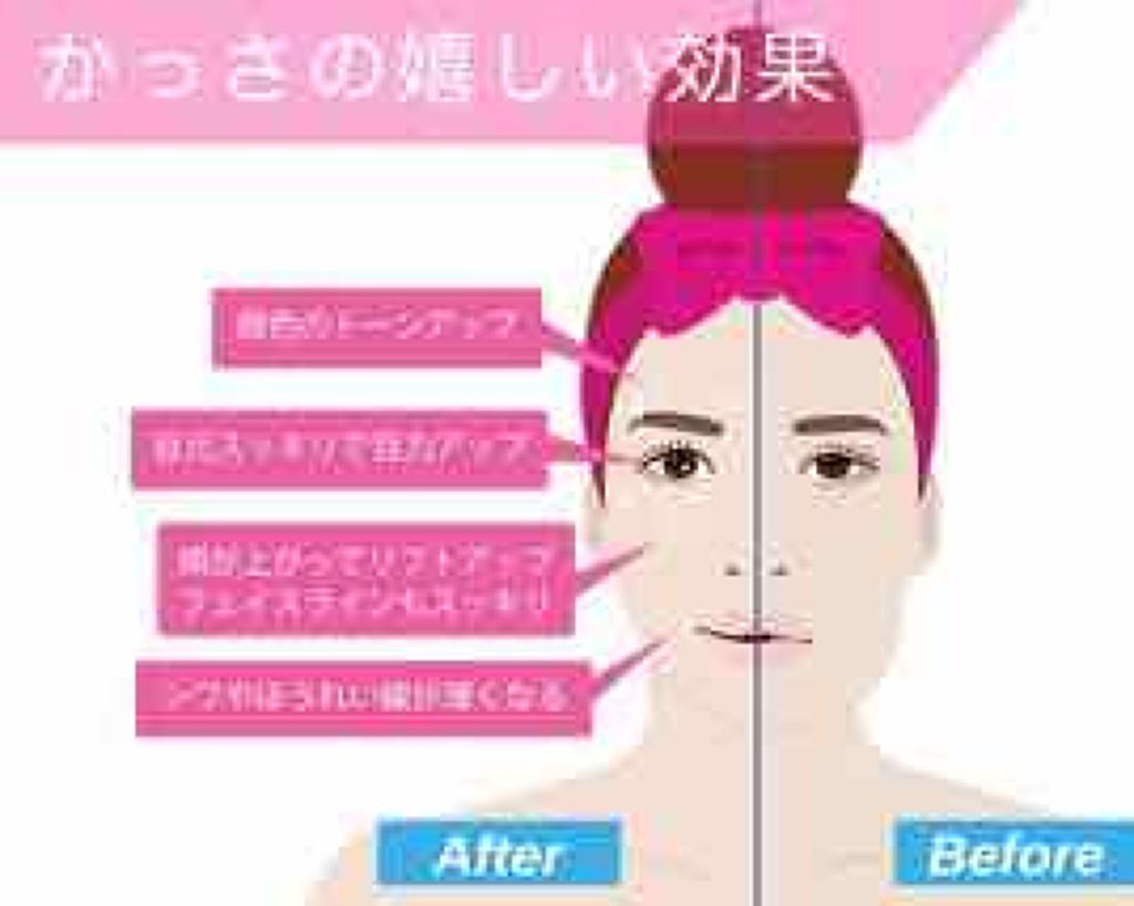 かっさプレート/DAISO/かっさプレートを使ったクチコミ(3枚目)