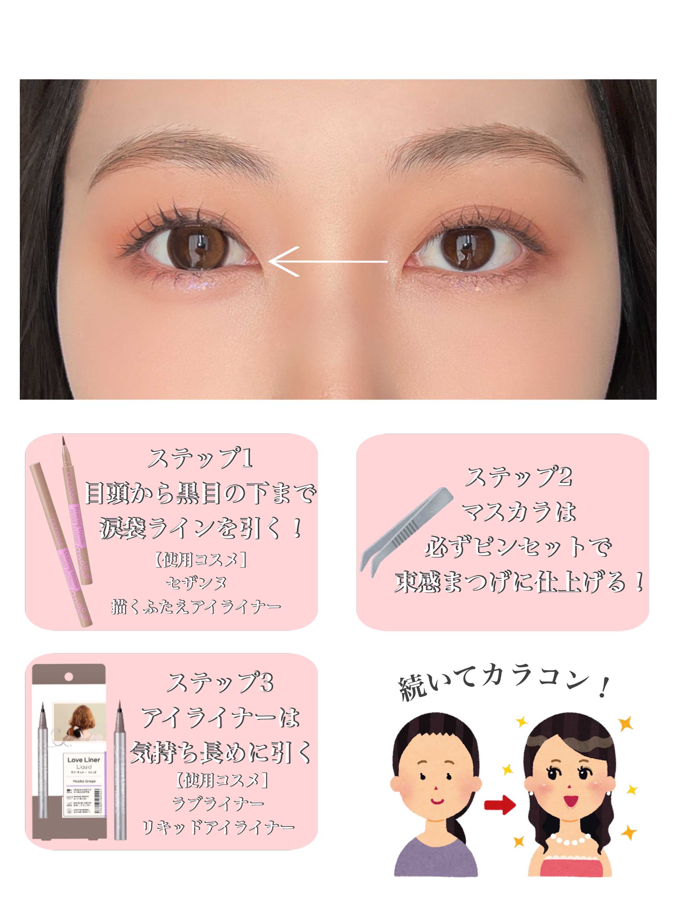 描くふたえアイライナー/CEZANNE/リキッドアイライナーを使ったクチコミ（2枚目）