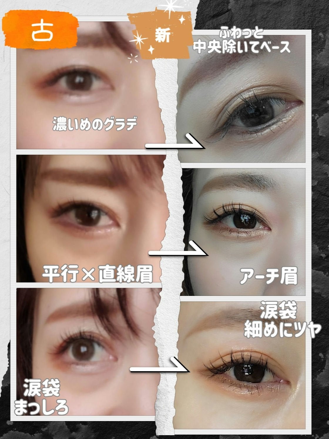 ウォンジョンヨ W デイリームードアップパレット /Wonjungyo/アイシャドウパレットを使ったクチコミ(2枚目)