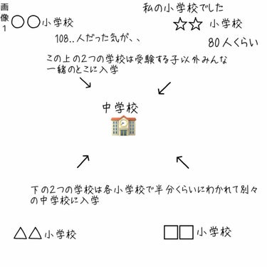 極潤 ヒアルロン乳液(旧)/肌ラボ/乳液を使ったクチコミ（2枚目）