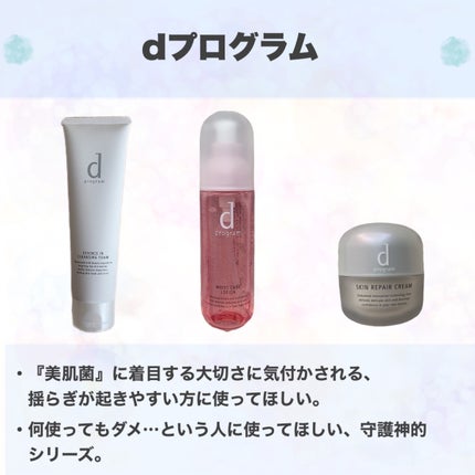 UVミルクEX/NOV/日焼け止めミルクを使ったクチコミ(6枚目)