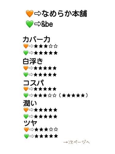 スキンケアUV下地/なめらか本舗/化粧下地を使ったクチコミ（2枚目）