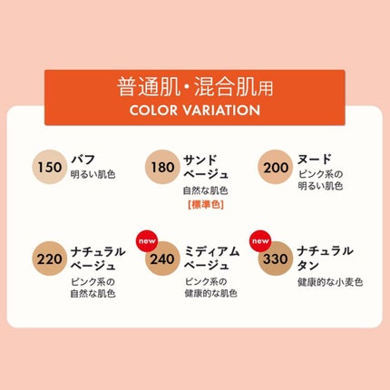 カラーステイ ロングウェア メイクアップ/REVLON/リキッドファンデーションを使ったクチコミ(6枚目)